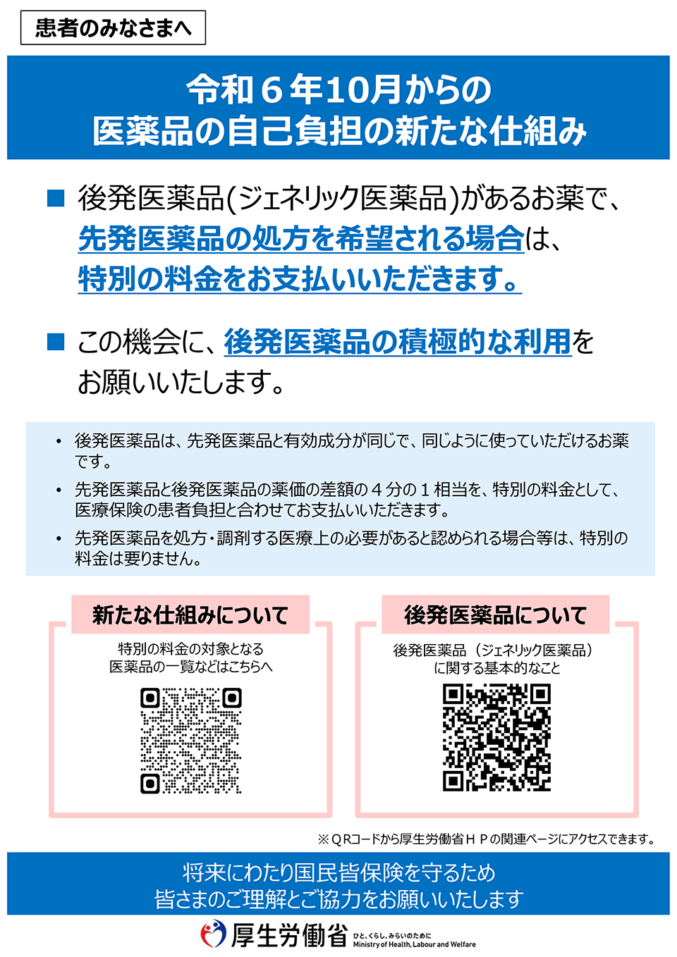  厚生労働省掲示用のポスター